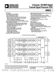 AD6623BC/PCB datasheet pdf Analog Devices