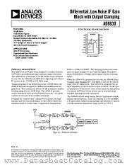 AD6630R/PCB datasheet pdf Analog Devices