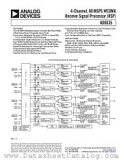 AD6635BB datasheet pdf Analog Devices