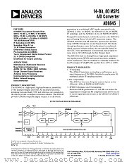 AD6645ASQ-80 datasheet pdf Analog Devices