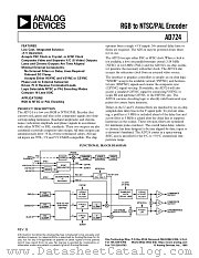 AD724JR datasheet pdf Analog Devices