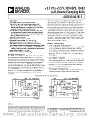 AD7811YRU datasheet pdf Analog Devices