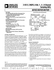 AD7829BRU datasheet pdf Analog Devices