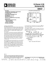 AD8600CHIPS datasheet pdf Analog Devices