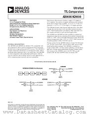 AD9698TZ/883B datasheet pdf Analog Devices