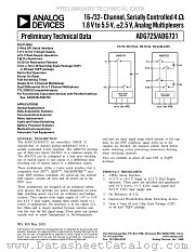 ADG725BCP datasheet pdf Analog Devices