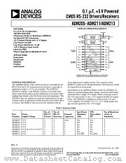 ADM209AN datasheet pdf Analog Devices