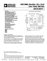 ADV471KP50 datasheet pdf Analog Devices