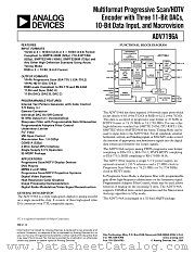 ADV7196AKS datasheet pdf Analog Devices