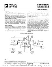 EVAL-AD1852EB datasheet pdf Analog Devices