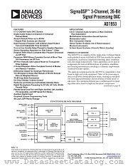EVAL-AD1953EB datasheet pdf Analog Devices