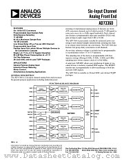 EVAL-AD73360EB datasheet pdf Analog Devices