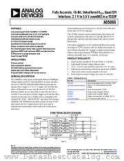 AD5066 datasheet pdf Analog Devices