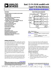 AD5664R datasheet pdf Analog Devices
