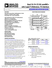 AD5696R datasheet pdf Analog Devices