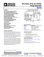 AD5760 datasheet pdf Analog Devices