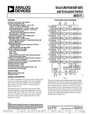 AD9273 datasheet pdf Analog Devices