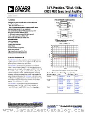 ADA4661-2 datasheet pdf Analog Devices