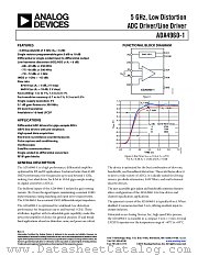 ADA4960-1 datasheet pdf Analog Devices