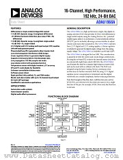 ADAU1966A datasheet pdf Analog Devices