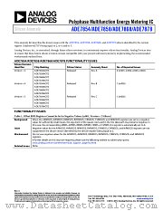 ADE7854 datasheet pdf Analog Devices