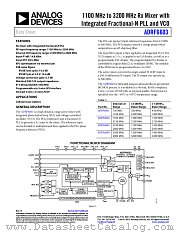 ADRF6603 datasheet pdf Analog Devices