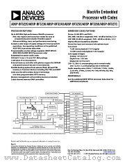 ADSP-BF524C datasheet pdf Analog Devices