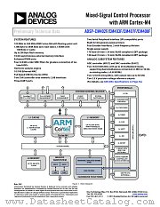 ADSP-CM407F datasheet pdf Analog Devices
