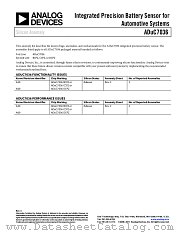 ADUC7036 datasheet pdf Analog Devices