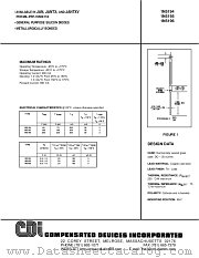 1N5194 datasheet pdf Compensated Devices Incorporated