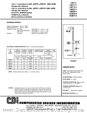 JANTXV1N5712-1 datasheet pdf Compensated Devices Incorporated
