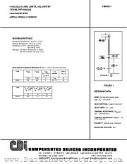 1N645-1 datasheet pdf Compensated Devices Incorporated
