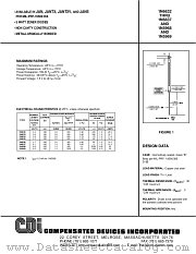 1N6636 datasheet pdf Compensated Devices Incorporated