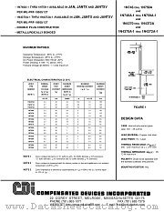 1N749A datasheet pdf Compensated Devices Incorporated