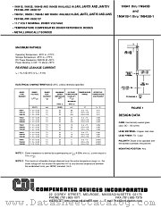 1N945 datasheet pdf Compensated Devices Incorporated