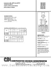 1N5196UR datasheet pdf Compensated Devices Incorporated