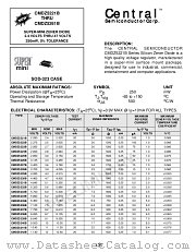 CMDZ5239B datasheet pdf Central Semiconductor