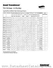 MPQ3762 datasheet pdf Central Semiconductor