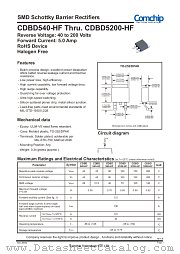 CDBD5150-HF datasheet pdf Comchip Technology