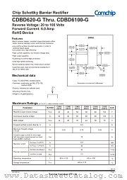 CDBD680-G datasheet pdf Comchip Technology