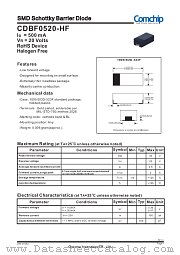 CDBF0520-HF datasheet pdf Comchip Technology