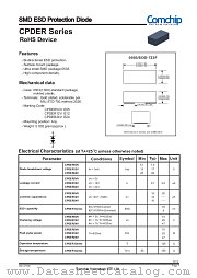 CPDER5V0 datasheet pdf Comchip Technology