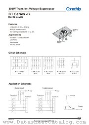 CTES035V0-G datasheet pdf Comchip Technology