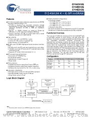 CY14B512Q1A-SXIT datasheet pdf Cypress