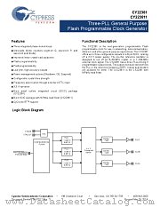 CY223811FXI datasheet pdf Cypress