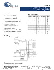CY29972AXIT datasheet pdf Cypress