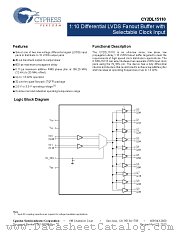 CY2DL15110AZI datasheet pdf Cypress