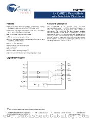CY2DP1504ZXCT datasheet pdf Cypress