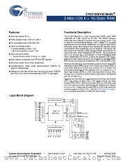 CY62136EV30LL-45ZSXIT datasheet pdf Cypress