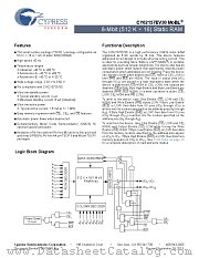 CY62157EV30LL-45ZXIT datasheet pdf Cypress